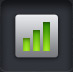 Precise Reports