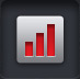 Precise Reports